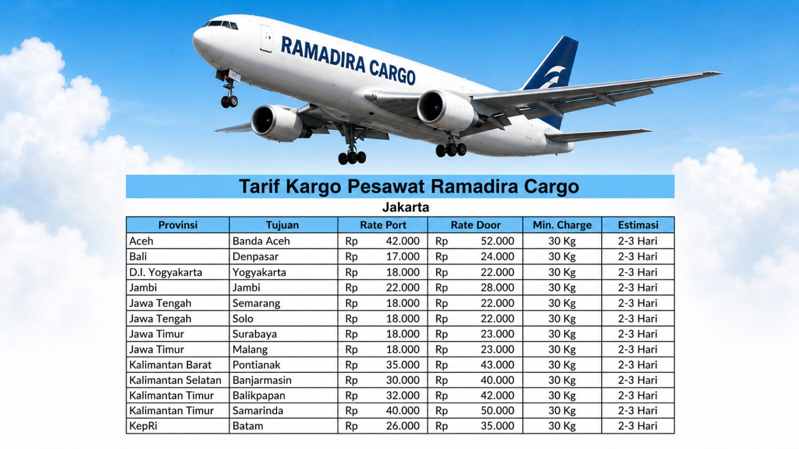 kargo pesawat 1
