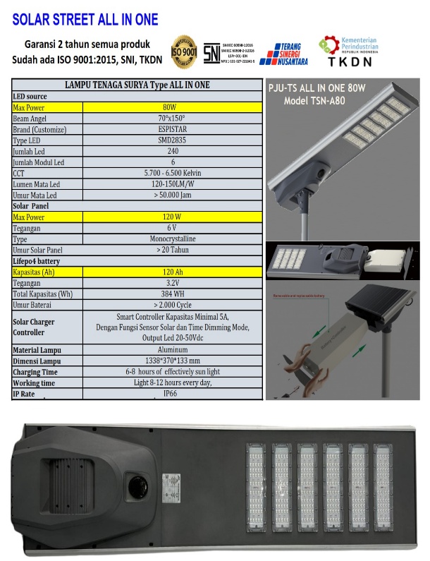 Lampu PJU AIO 120W Non TKDN