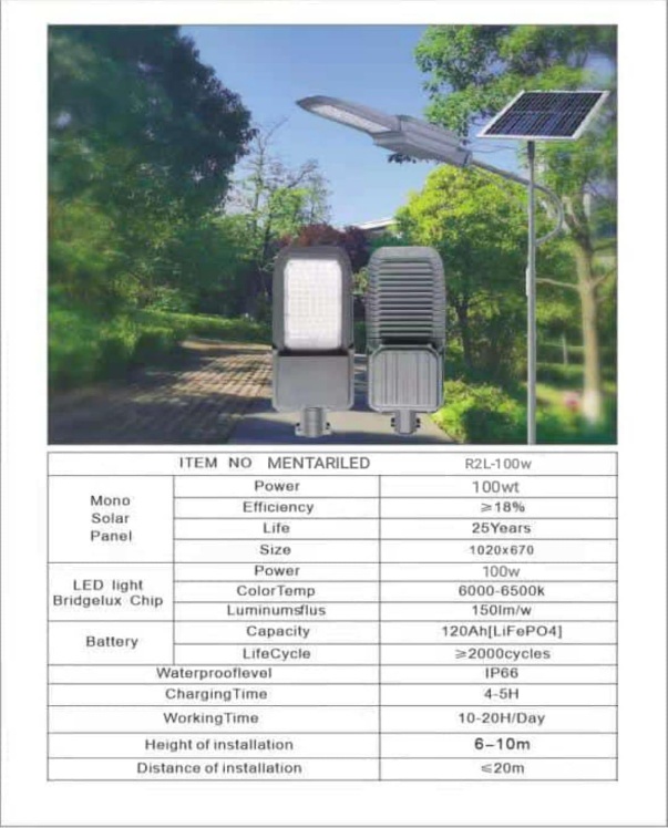 Lampu PJU TIO 100W TKDN