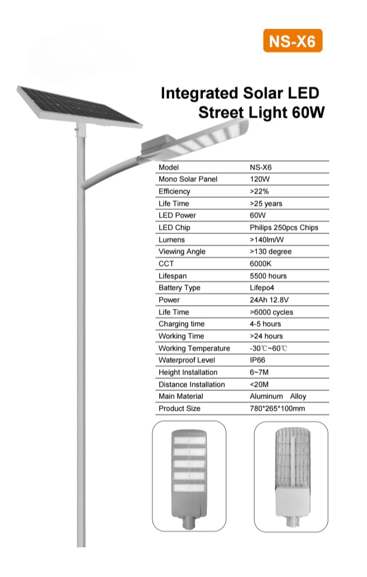 Lampu PJU TIO 200W Non TKDN